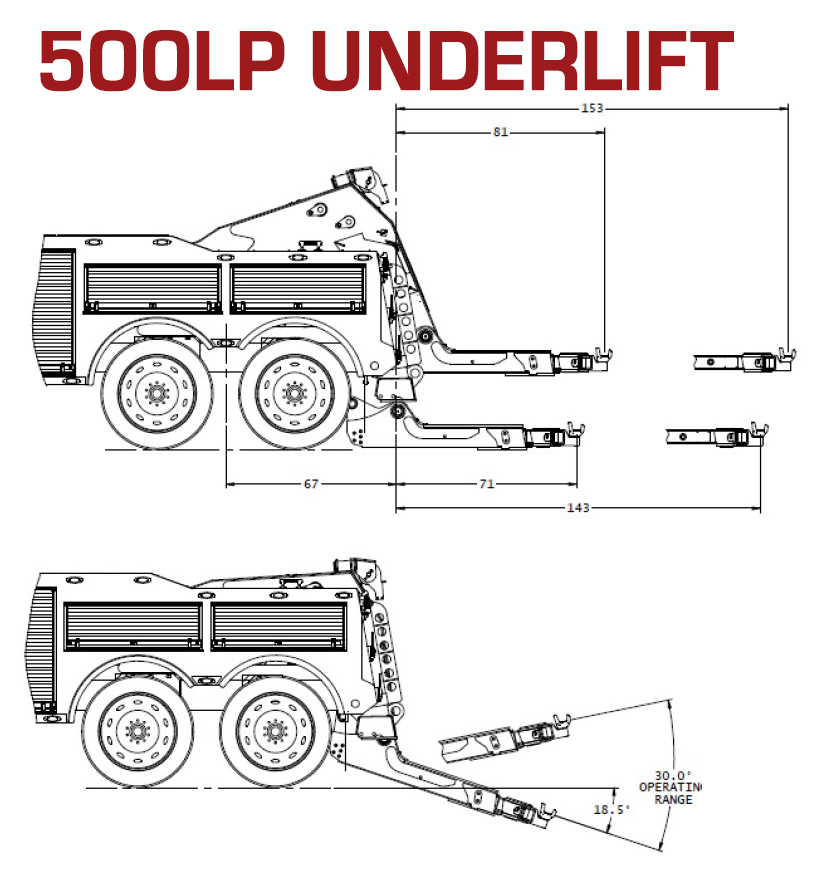 Jerr-Dan 500LP underlift