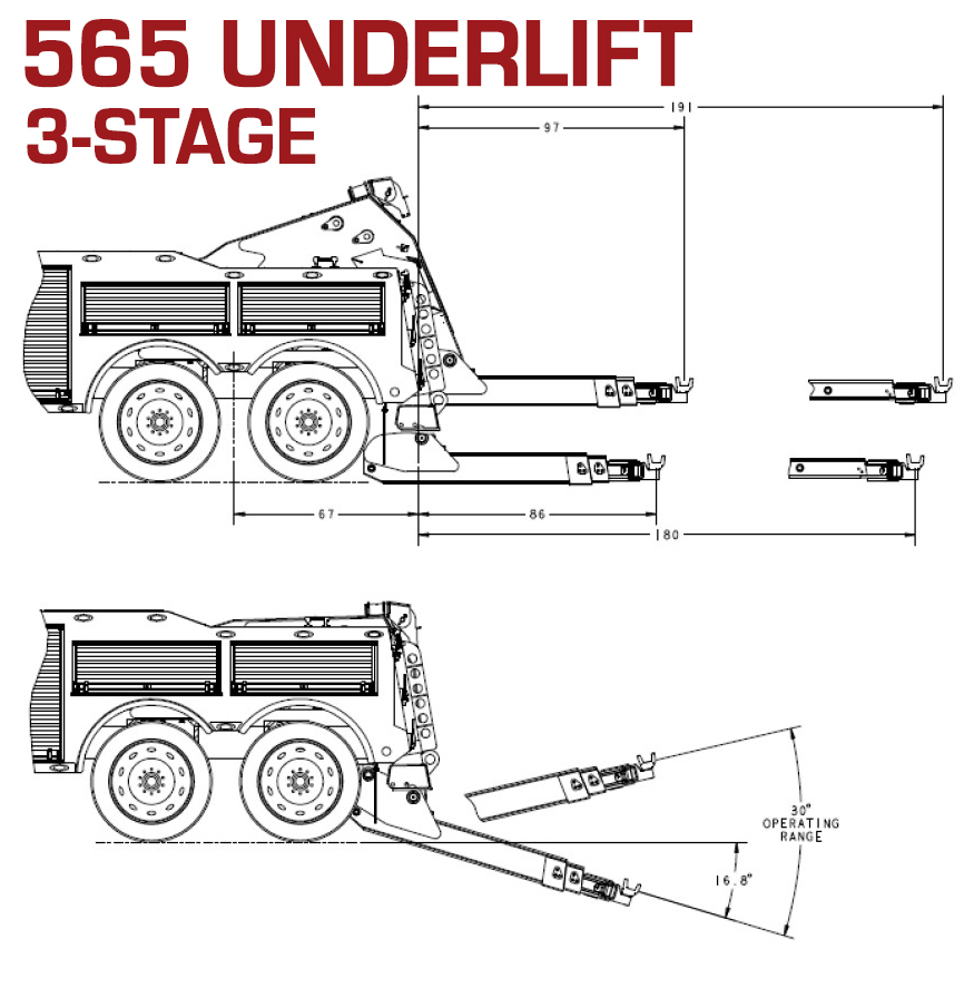 Jerr-Dan 565 3-stage underlift